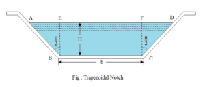 trapezoidal notch